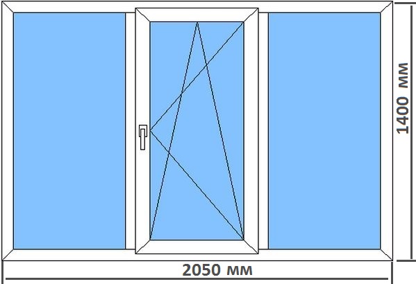 Стандартные размеры пластиковых окон в типовых домах Талдом