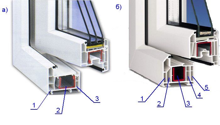 3 камерные пластиковые окна - трехкамерные окна пвх Талдом